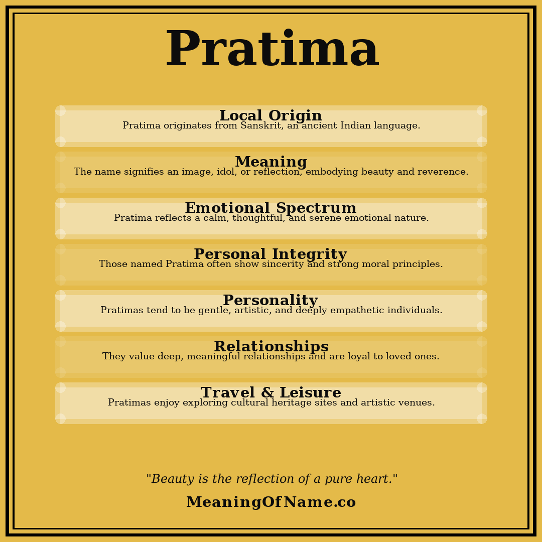 Pratima name meaning poster