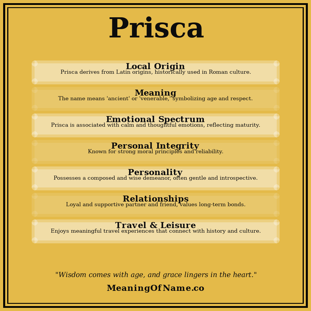 Prisca name meaning poster
