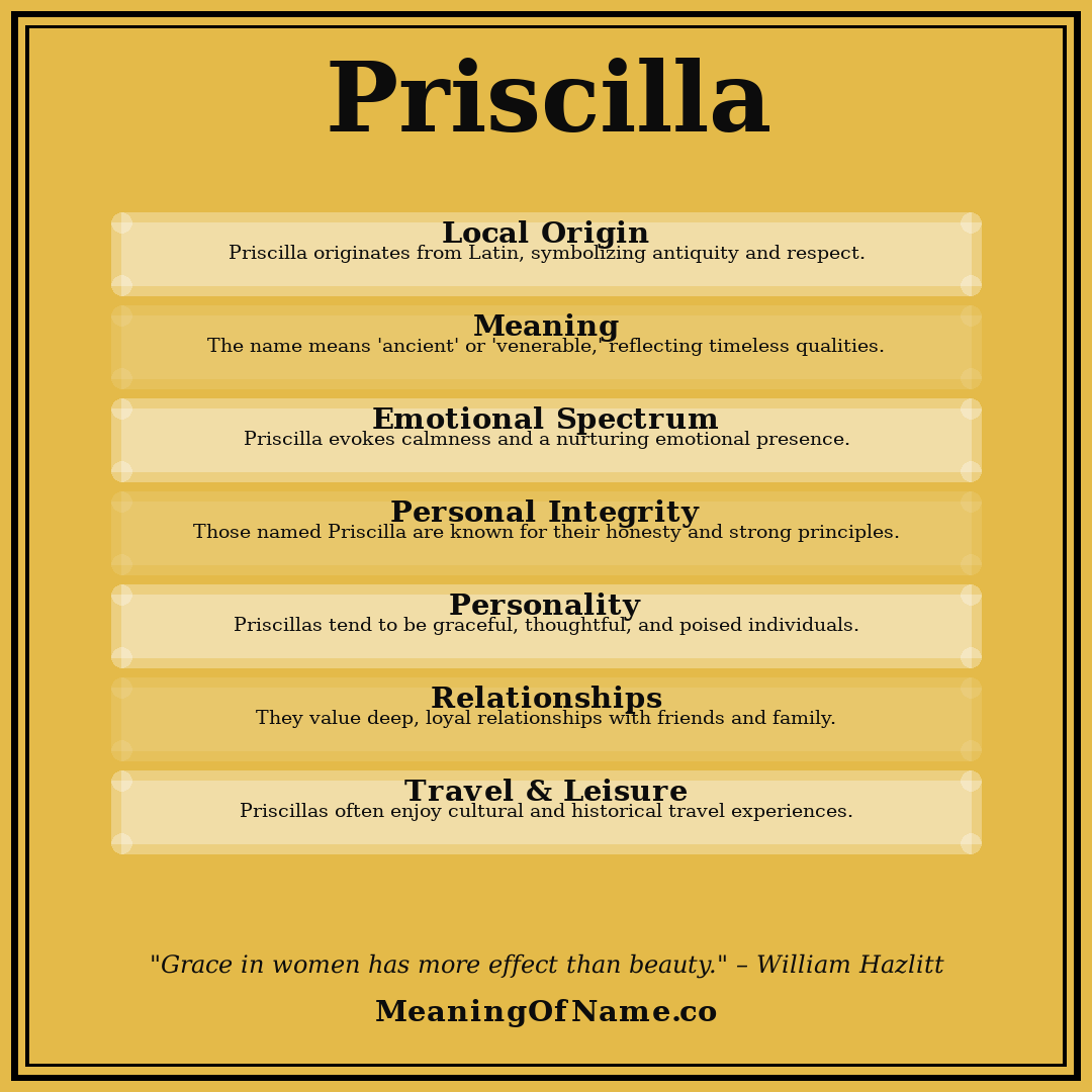 Priscilla name meaning poster