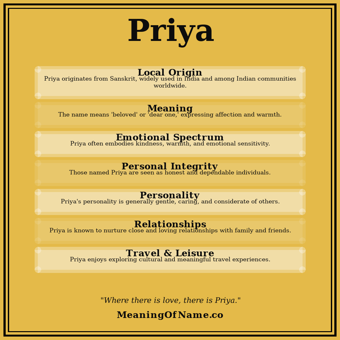 Priya name meaning poster
