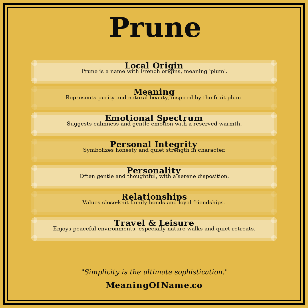 Prune name meaning poster