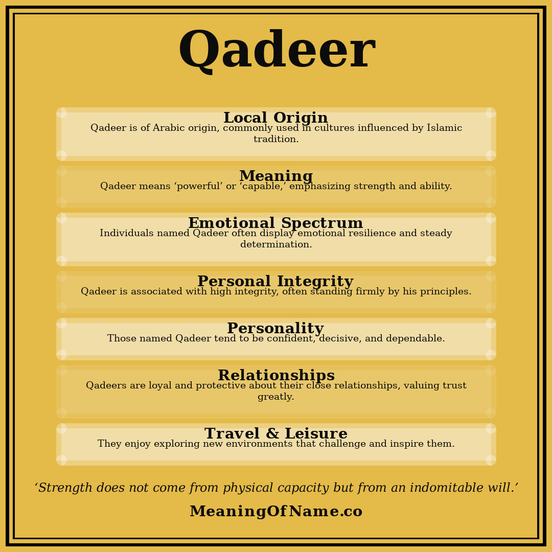 Qadeer name meaning poster