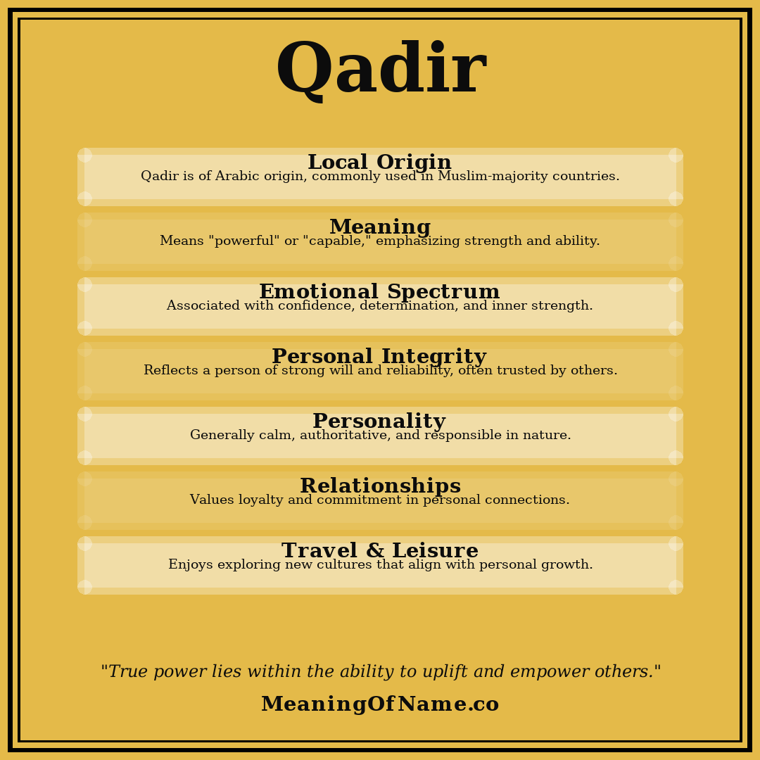 Qadir name meaning poster