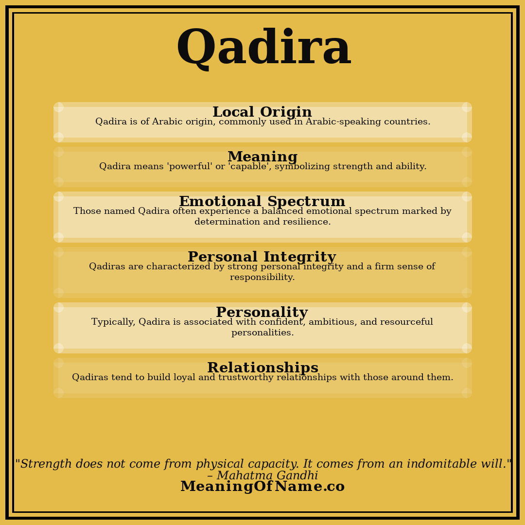 Qadira name meaning poster