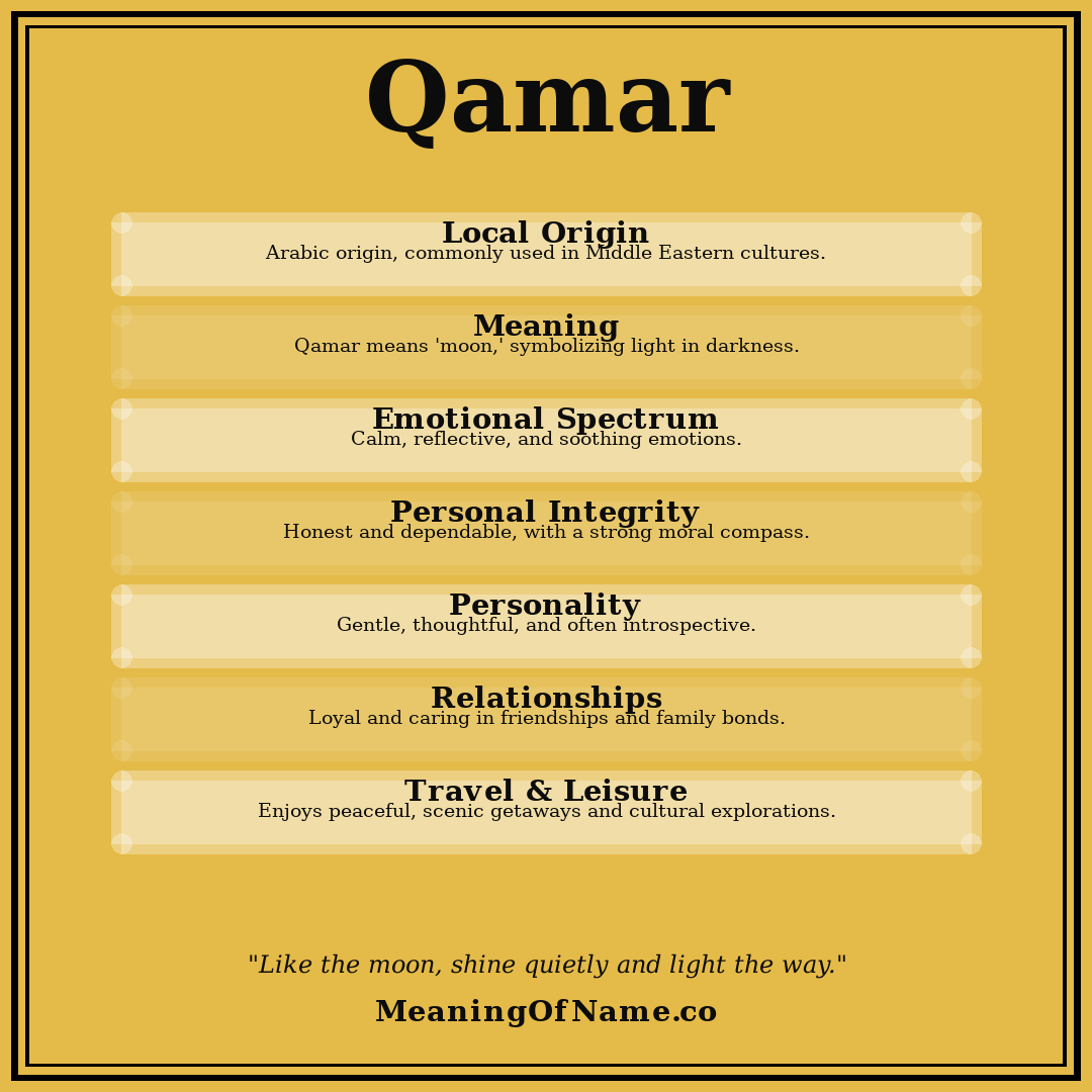 Qamar name meaning poster