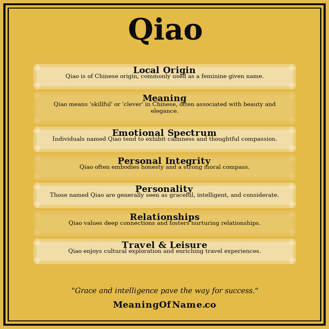 Qiao name meaning poster