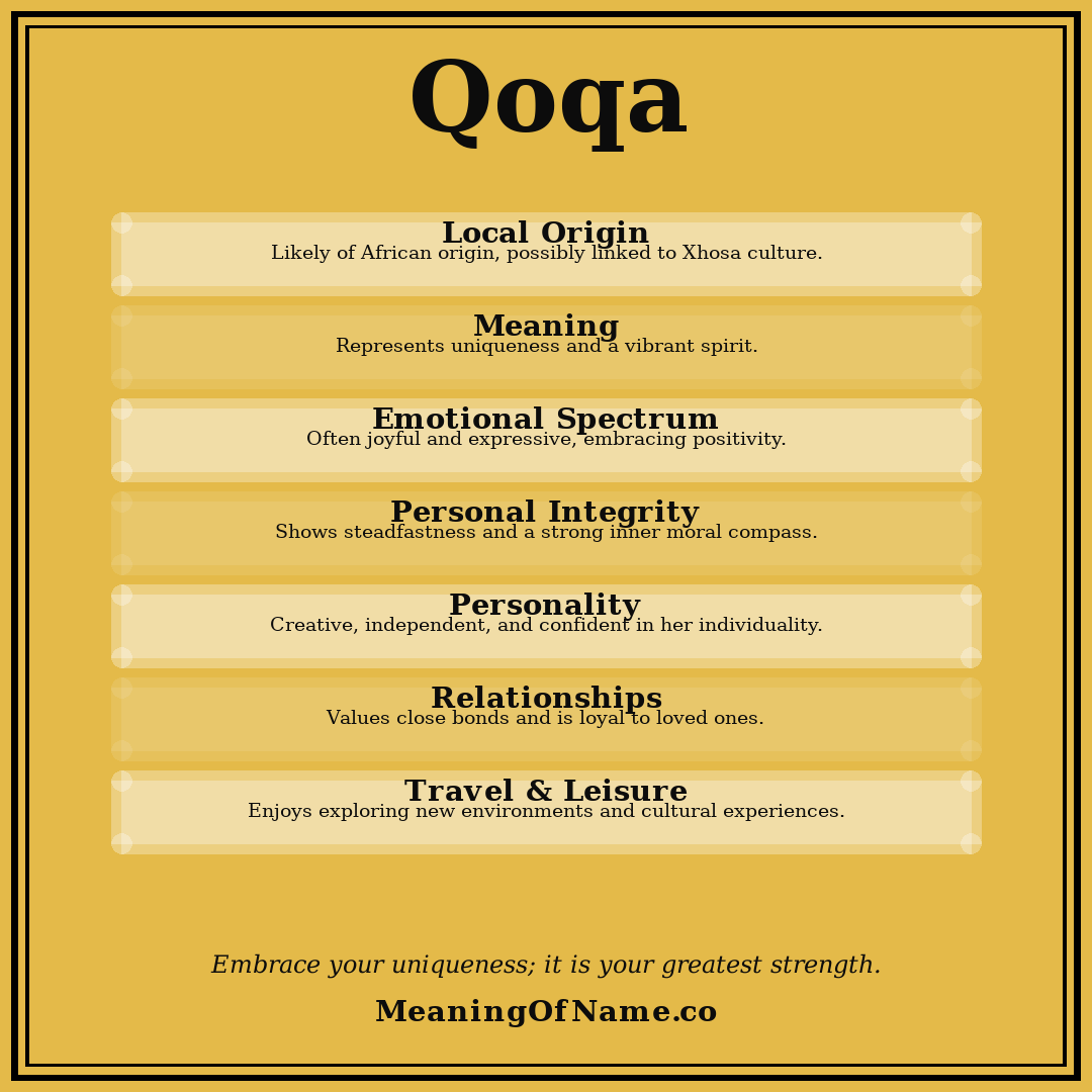 Qoqa name meaning poster