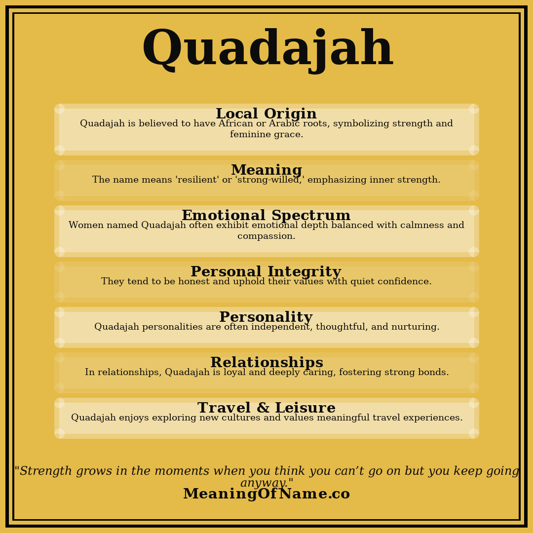 Quadajah name meaning poster