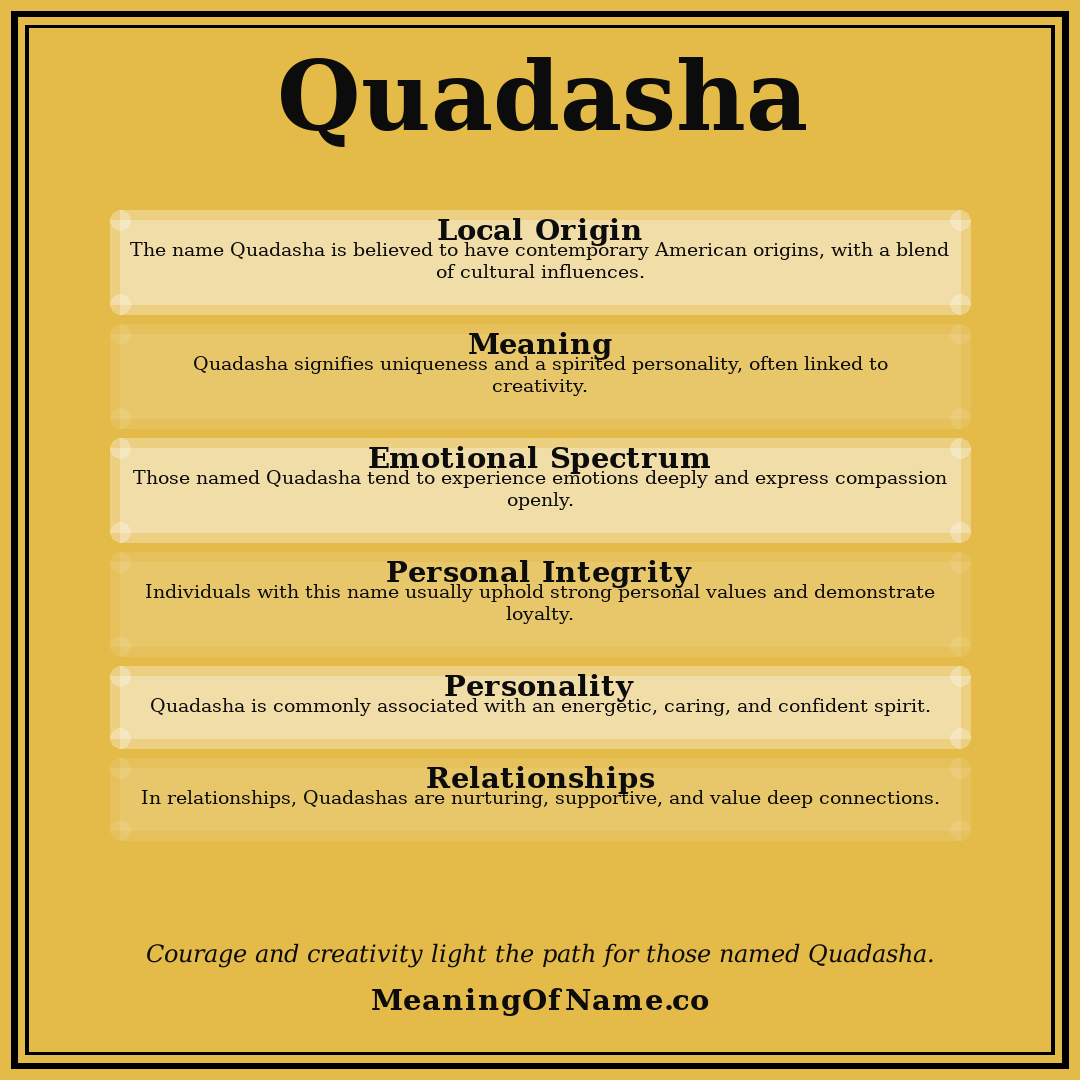 Quadasha name meaning poster