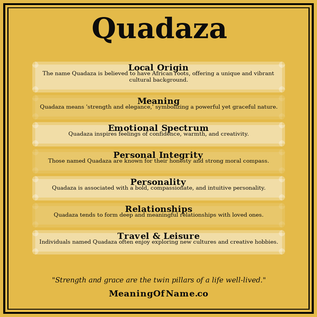 Quadaza name meaning poster