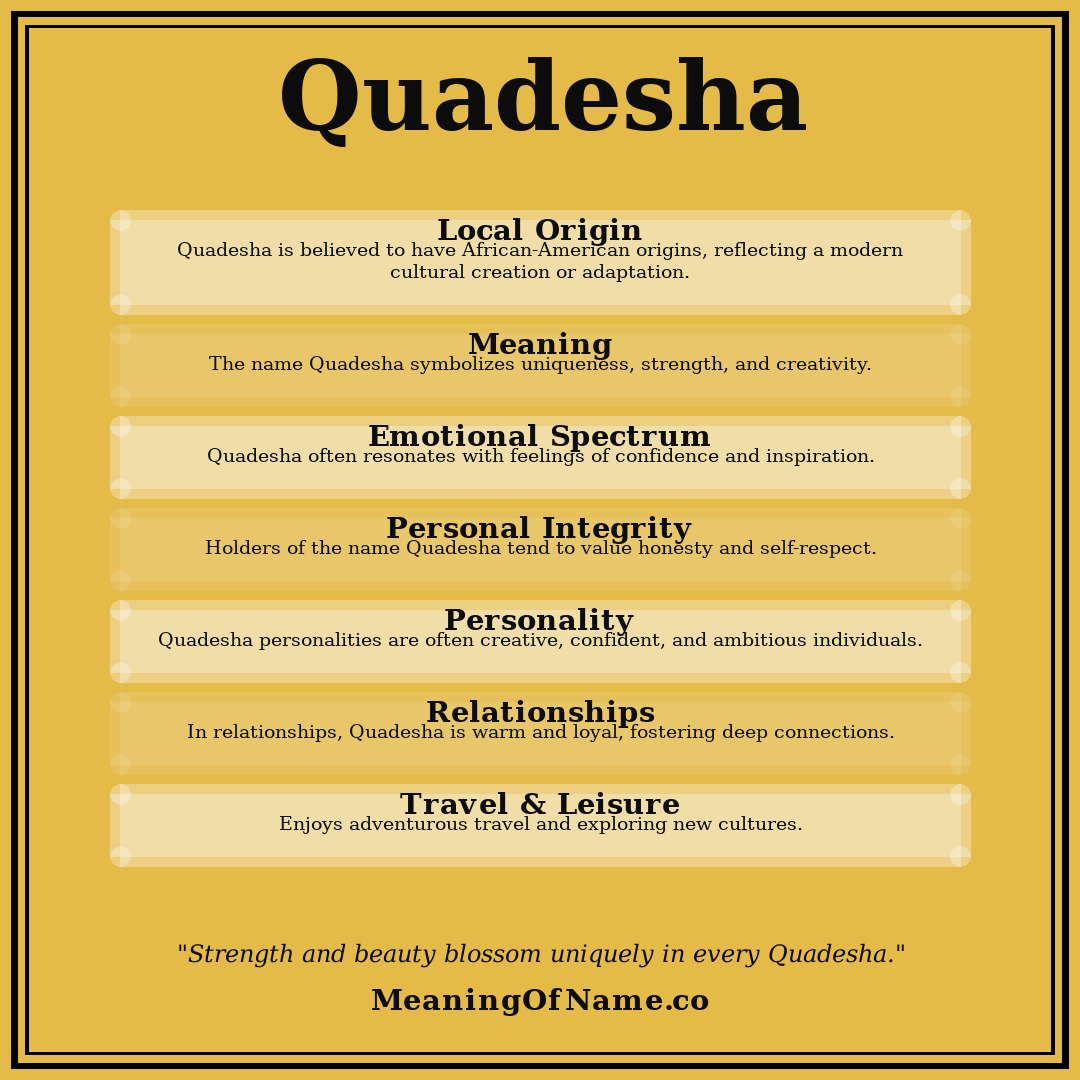 Quadesha name meaning poster