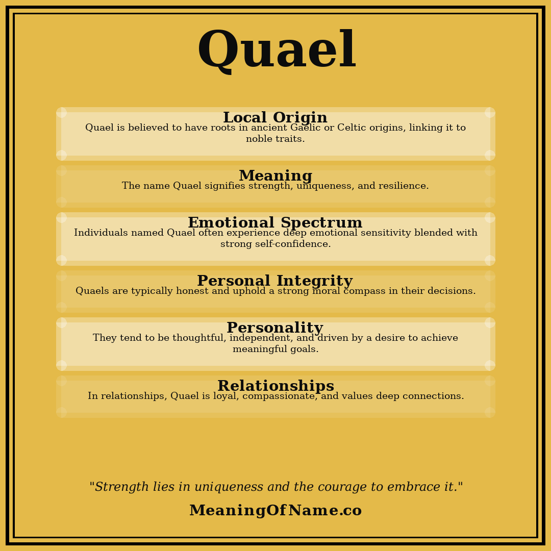 Quael name meaning poster