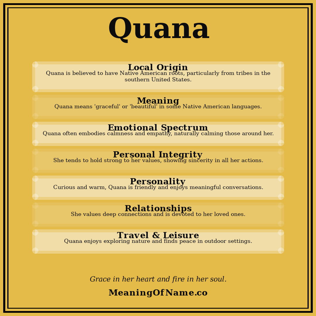 Quana name meaning poster