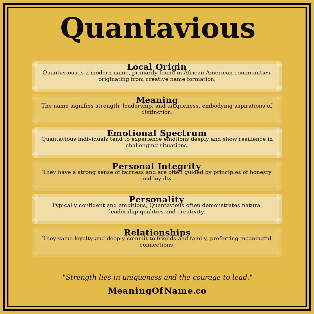 Quantavious name meaning poster