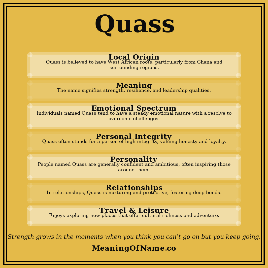 Quass name meaning poster