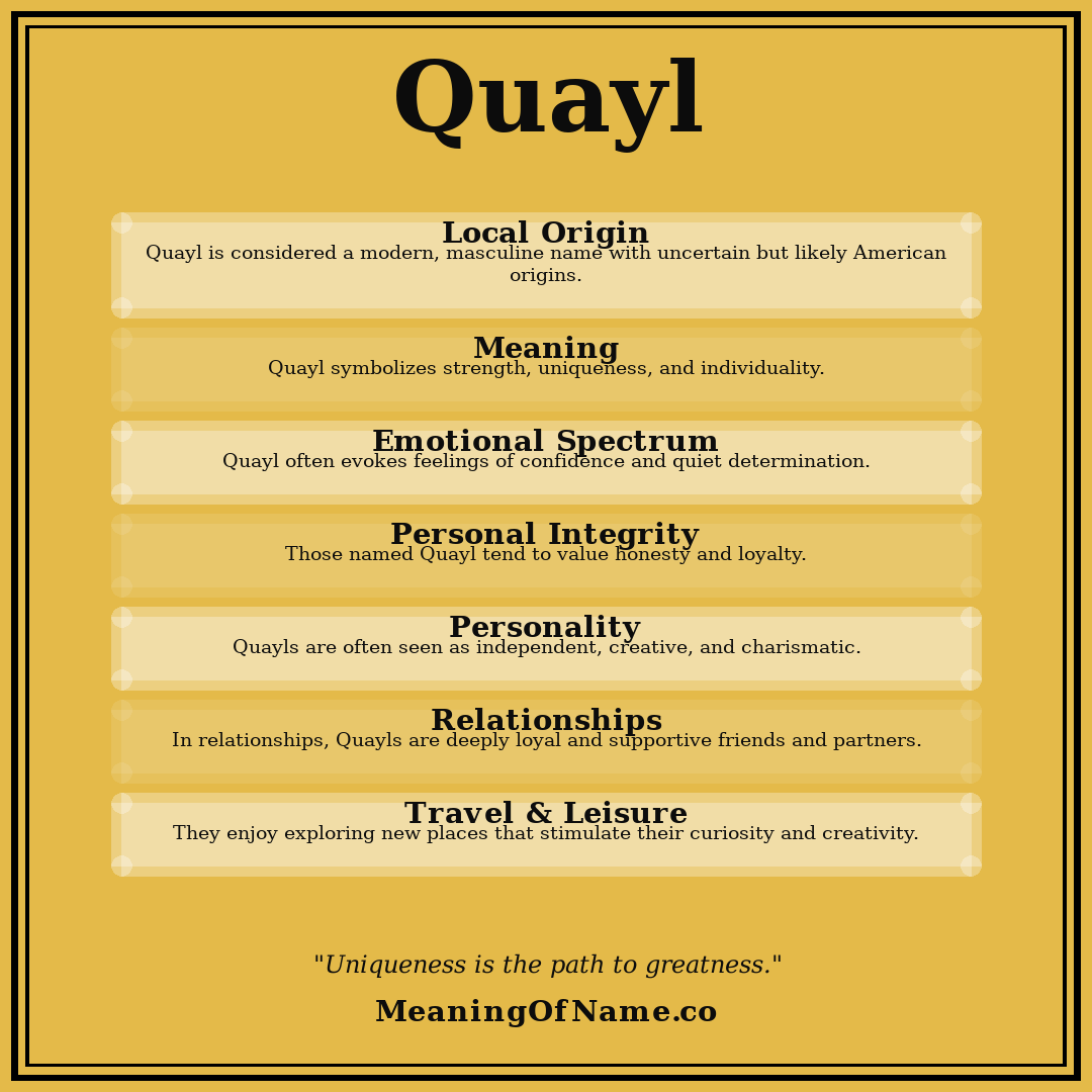 Quayl name meaning poster