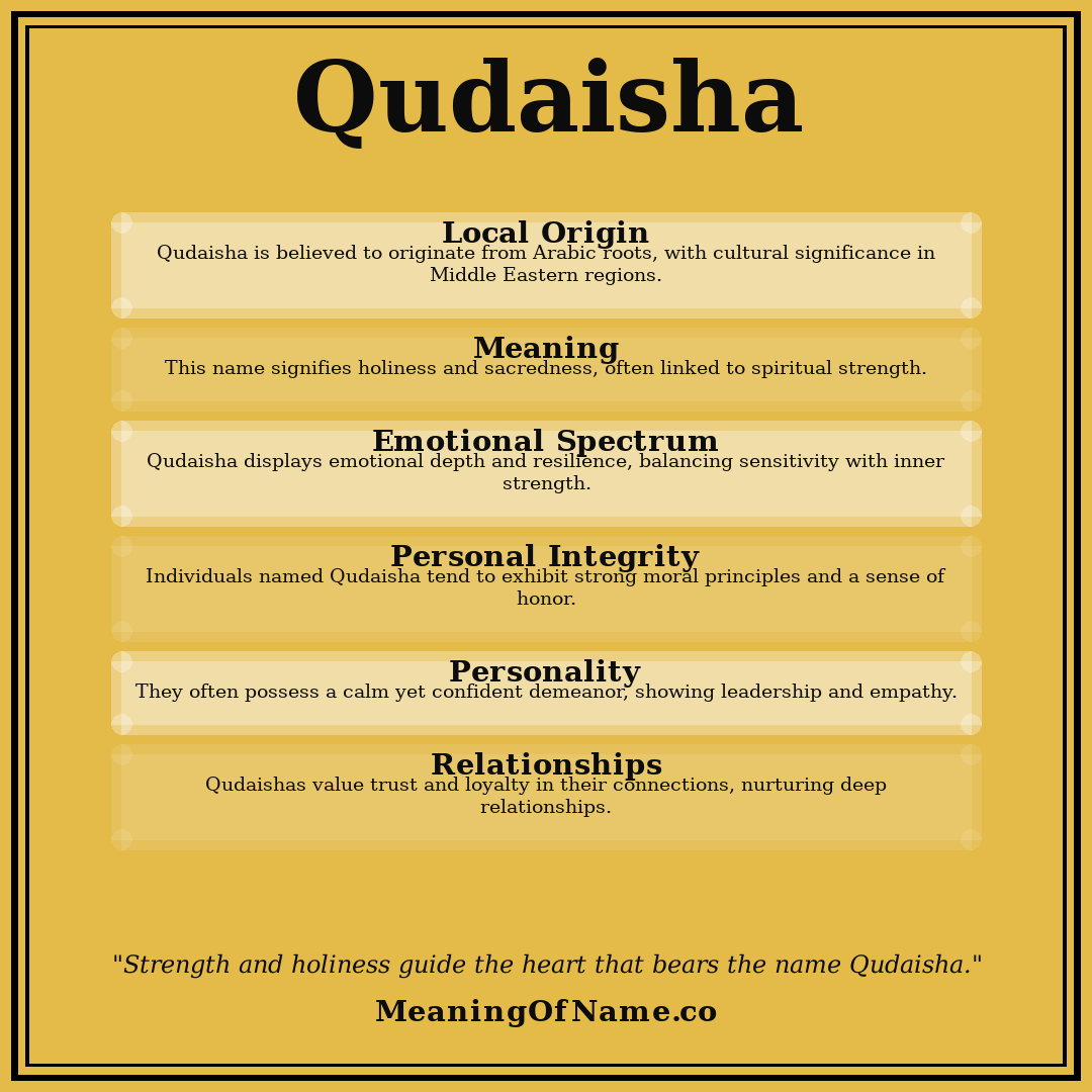 Qudaisha name meaning poster