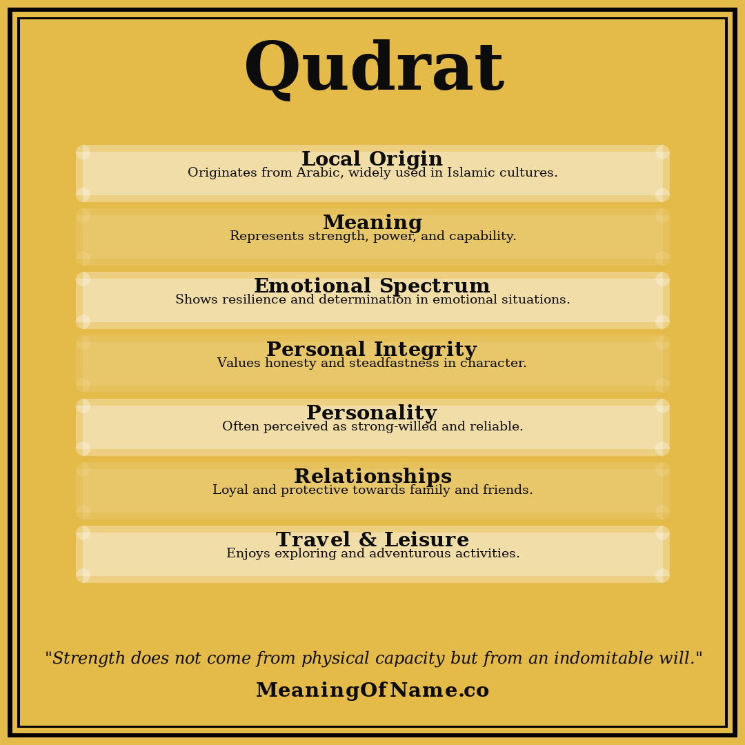 Qudrat name meaning poster
