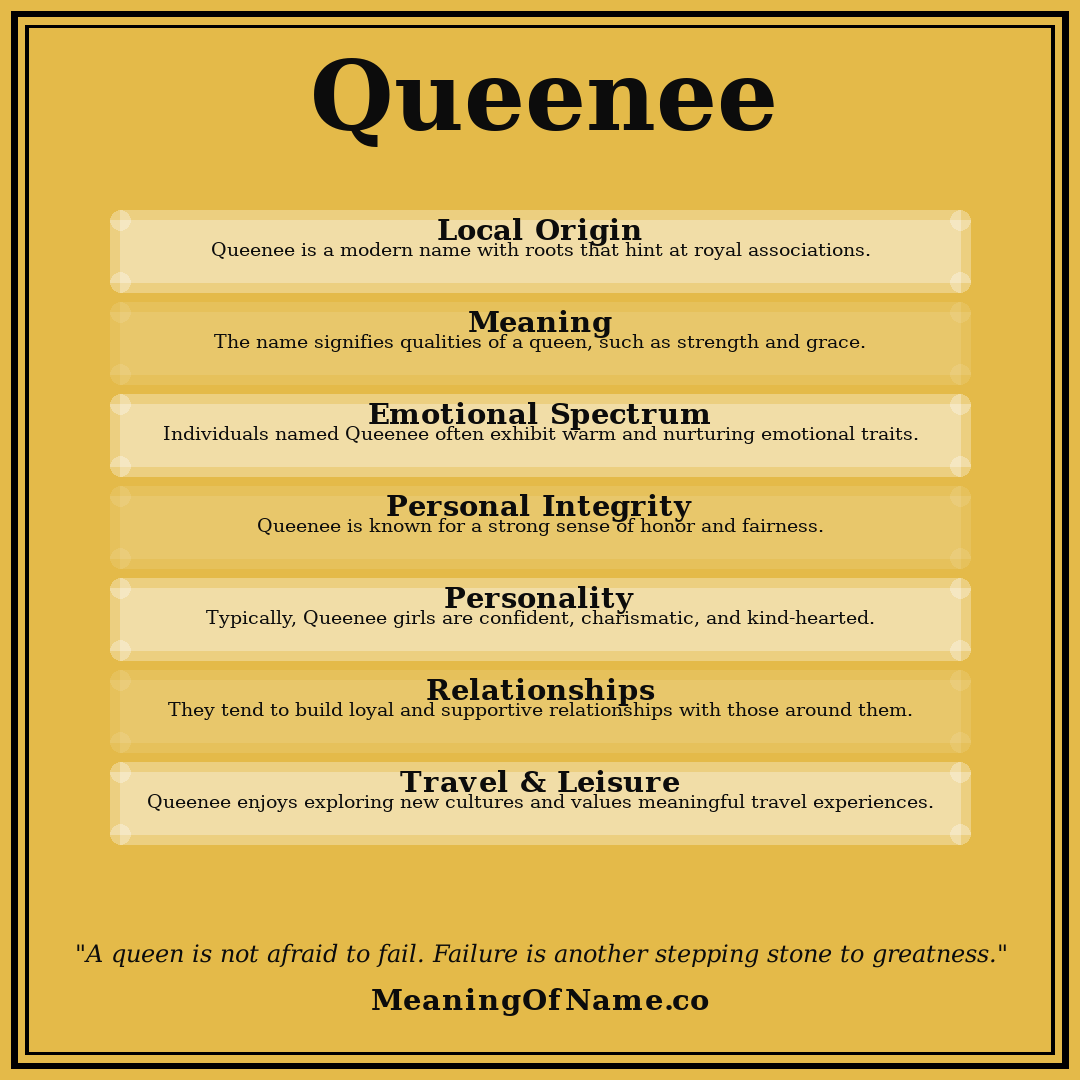 Queenee name meaning poster