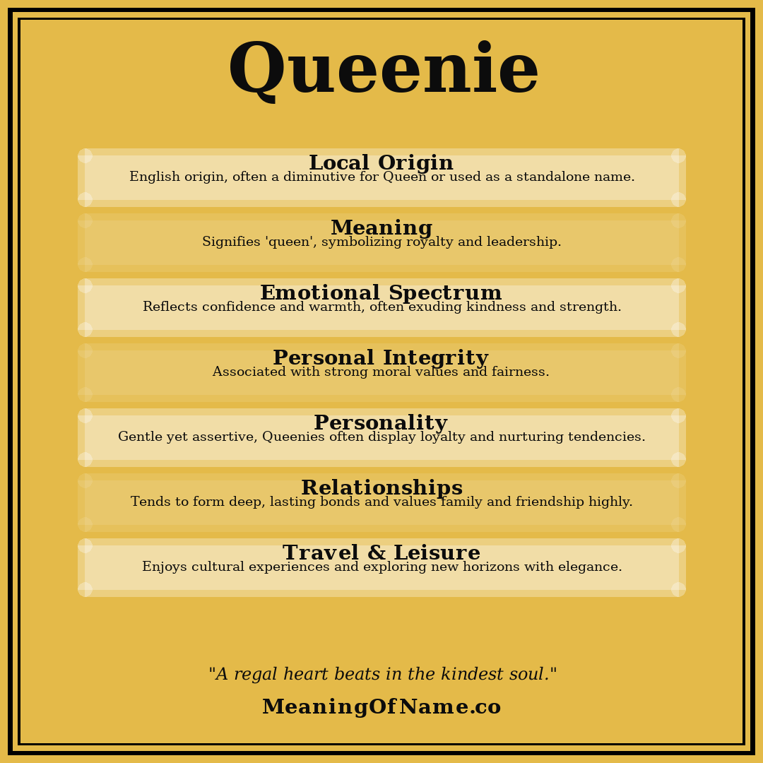 Queenie name meaning poster
