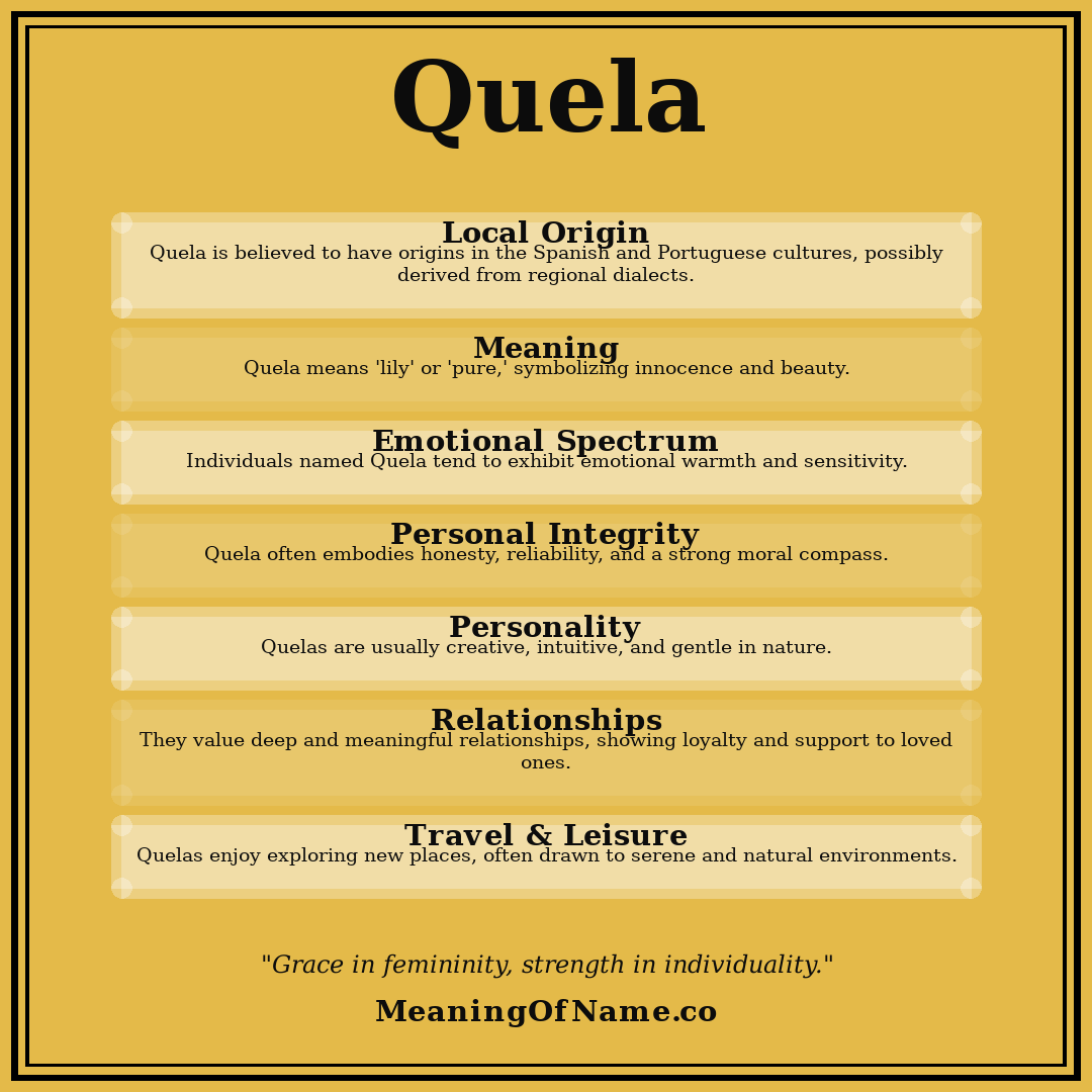 Quela name meaning poster