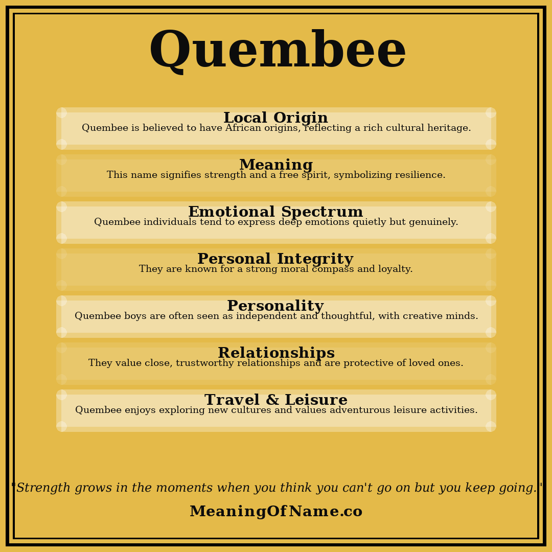 Quembee name meaning poster