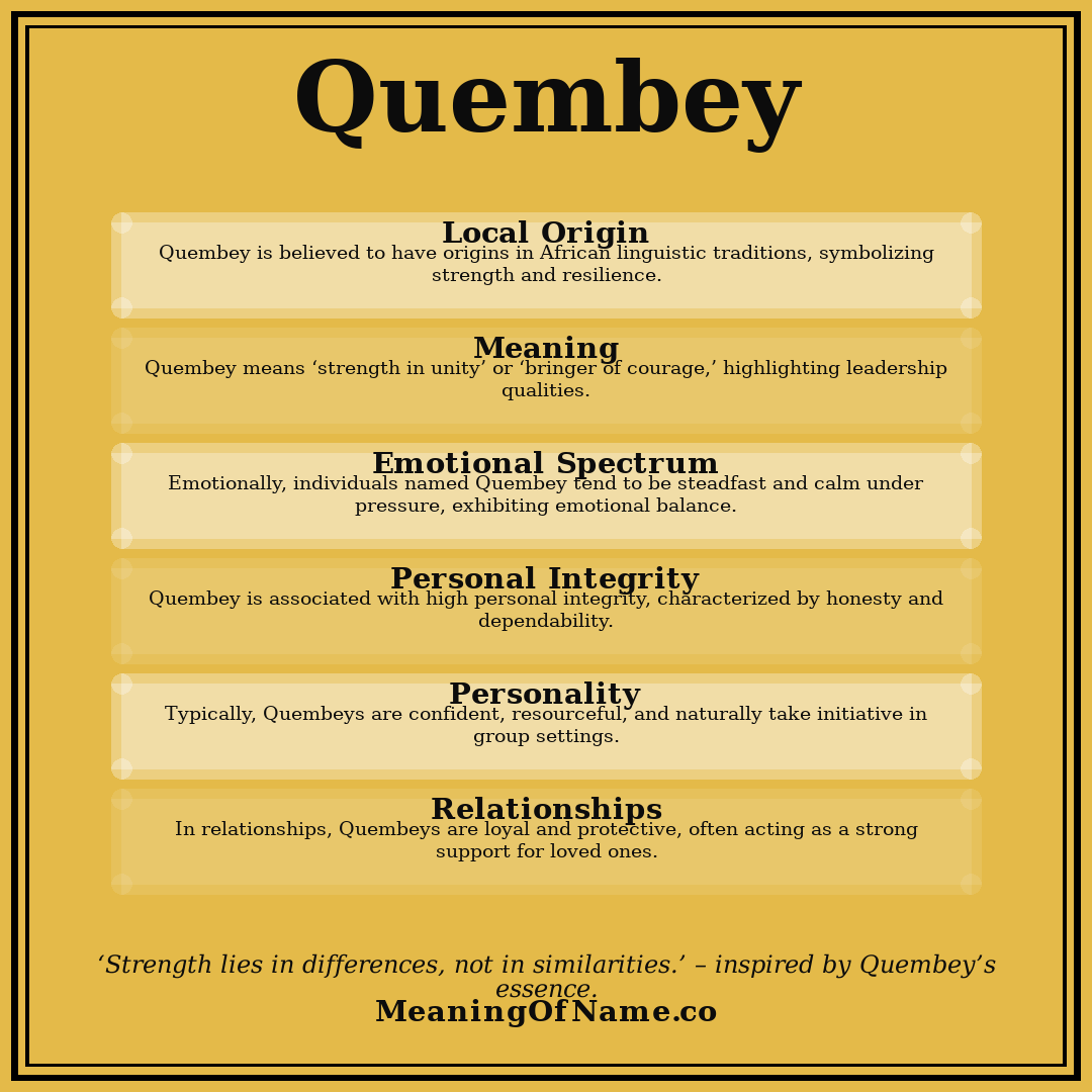 Quembey name meaning poster