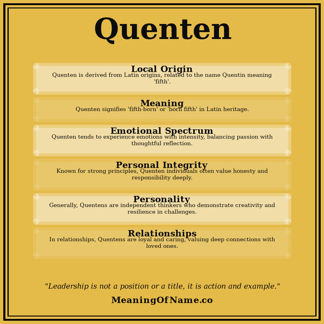 Quenten name meaning poster