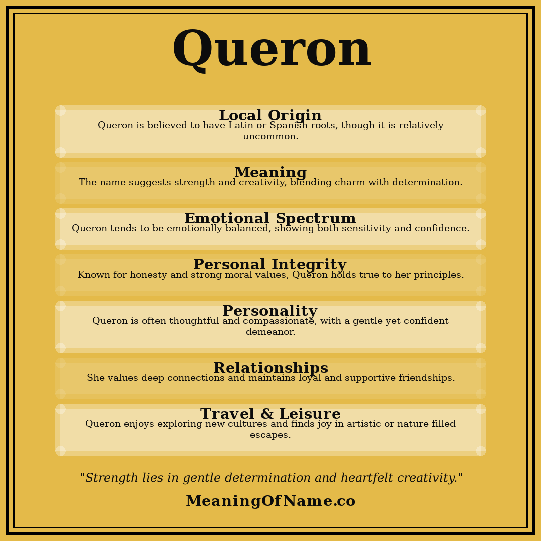 Queron name meaning poster