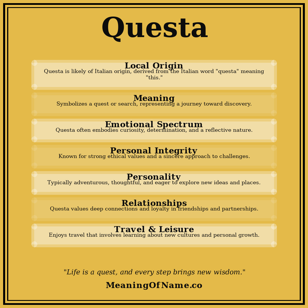 Questa name meaning poster