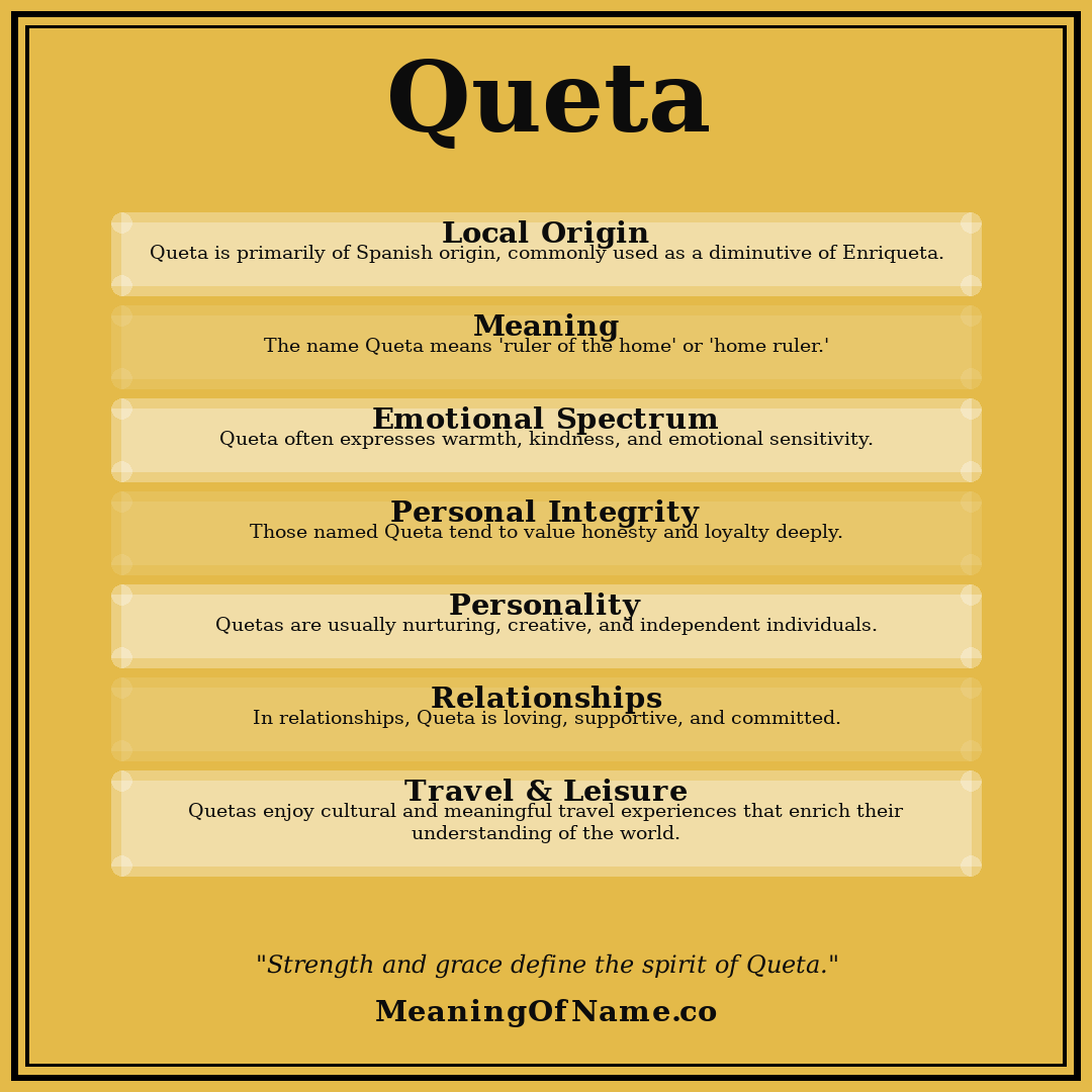 Queta name meaning poster