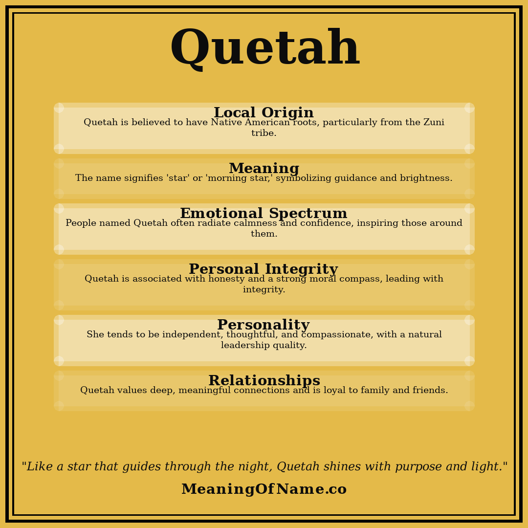 Quetah name meaning poster