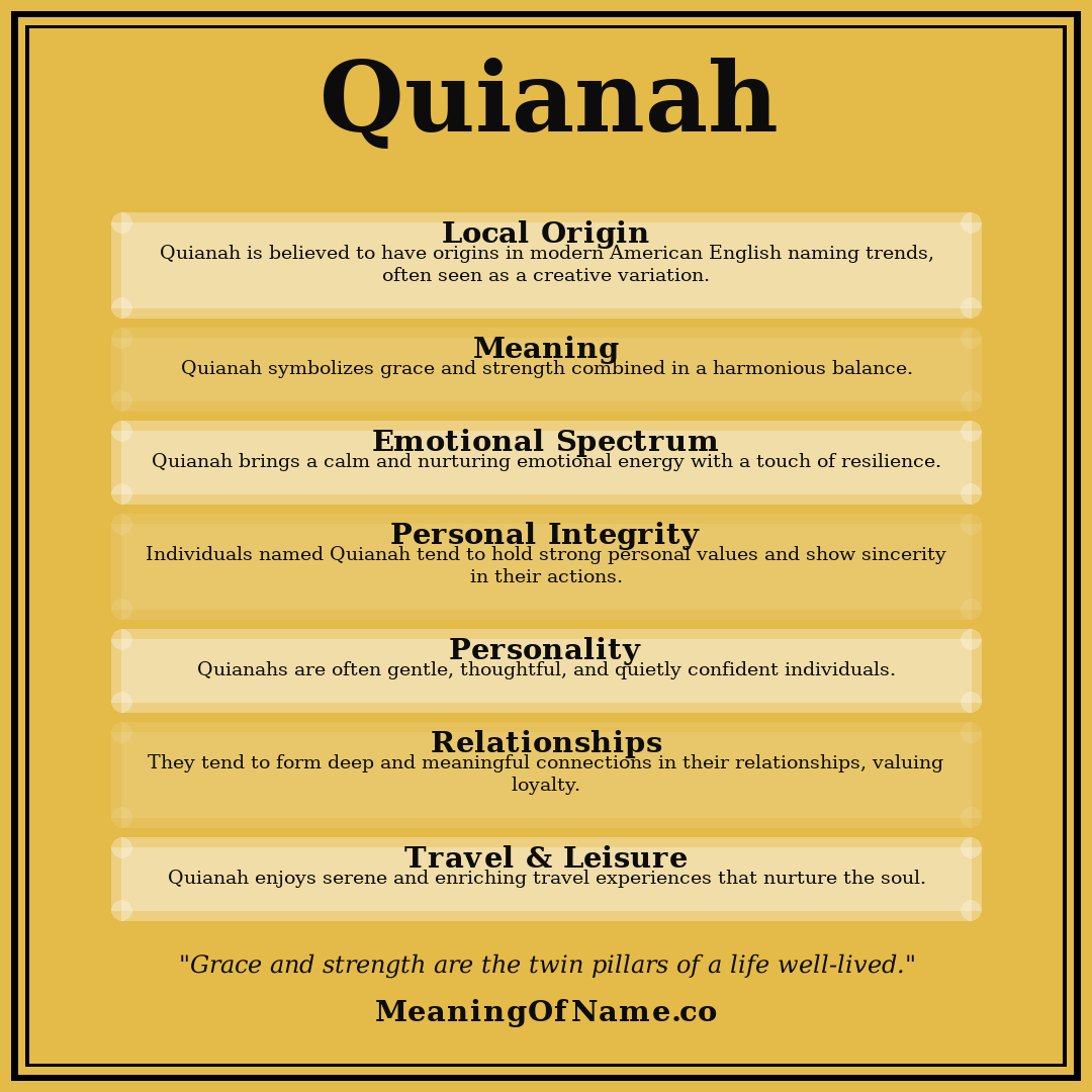Quianah name meaning poster