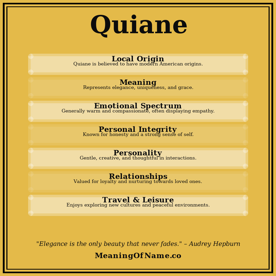 Quiane name meaning poster