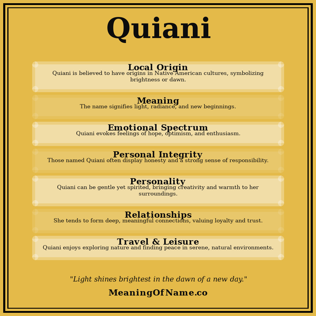 Quiani name meaning poster