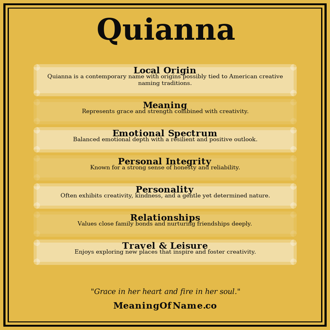 Quianna name meaning poster
