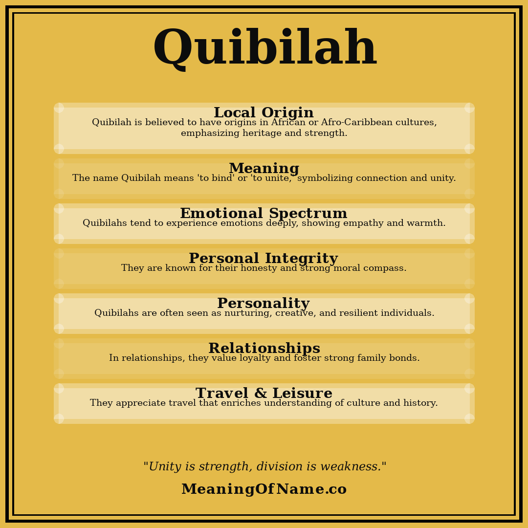 Quibilah name meaning poster