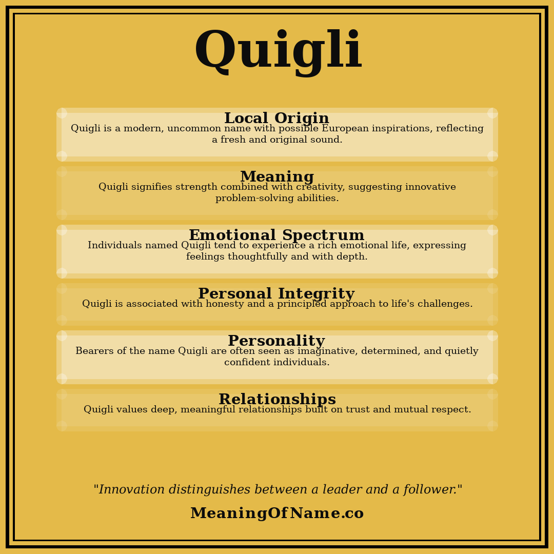 Quigli name meaning poster