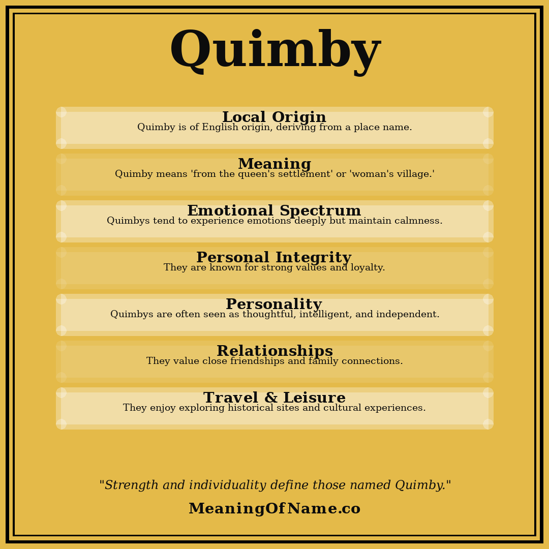 Quimby name meaning poster