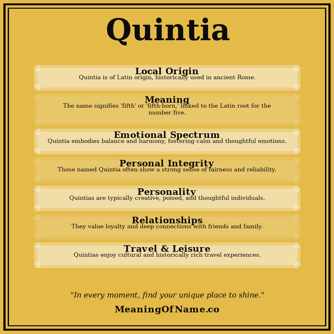 Quintia name meaning poster