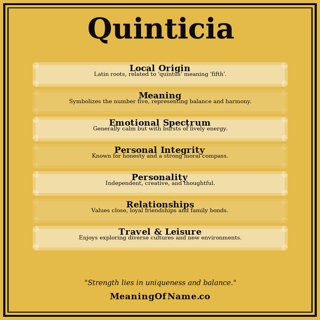 Quinticia name meaning poster