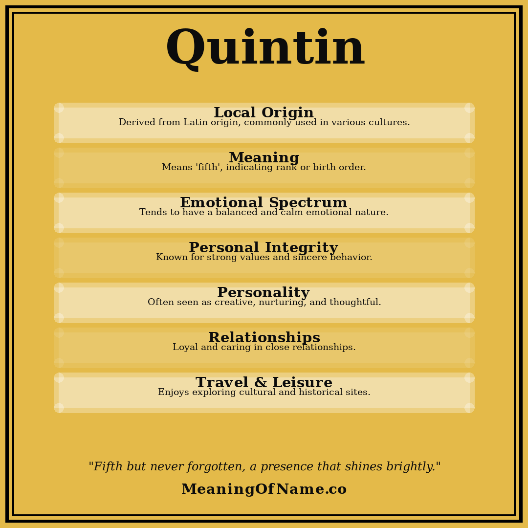 Quintin name meaning poster