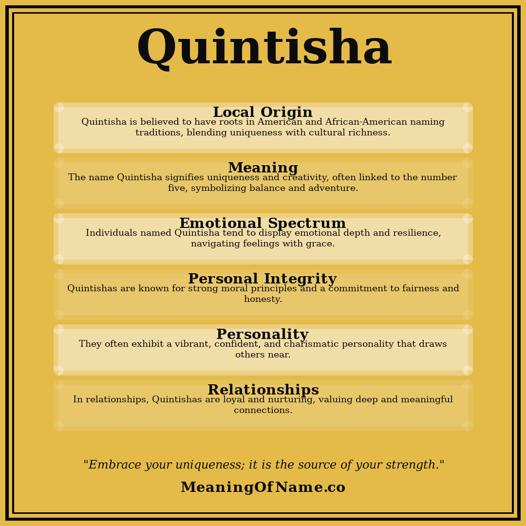 Quintisha name meaning poster