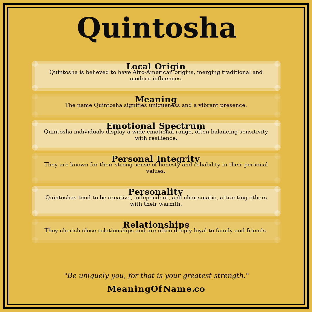 Quintosha name meaning poster