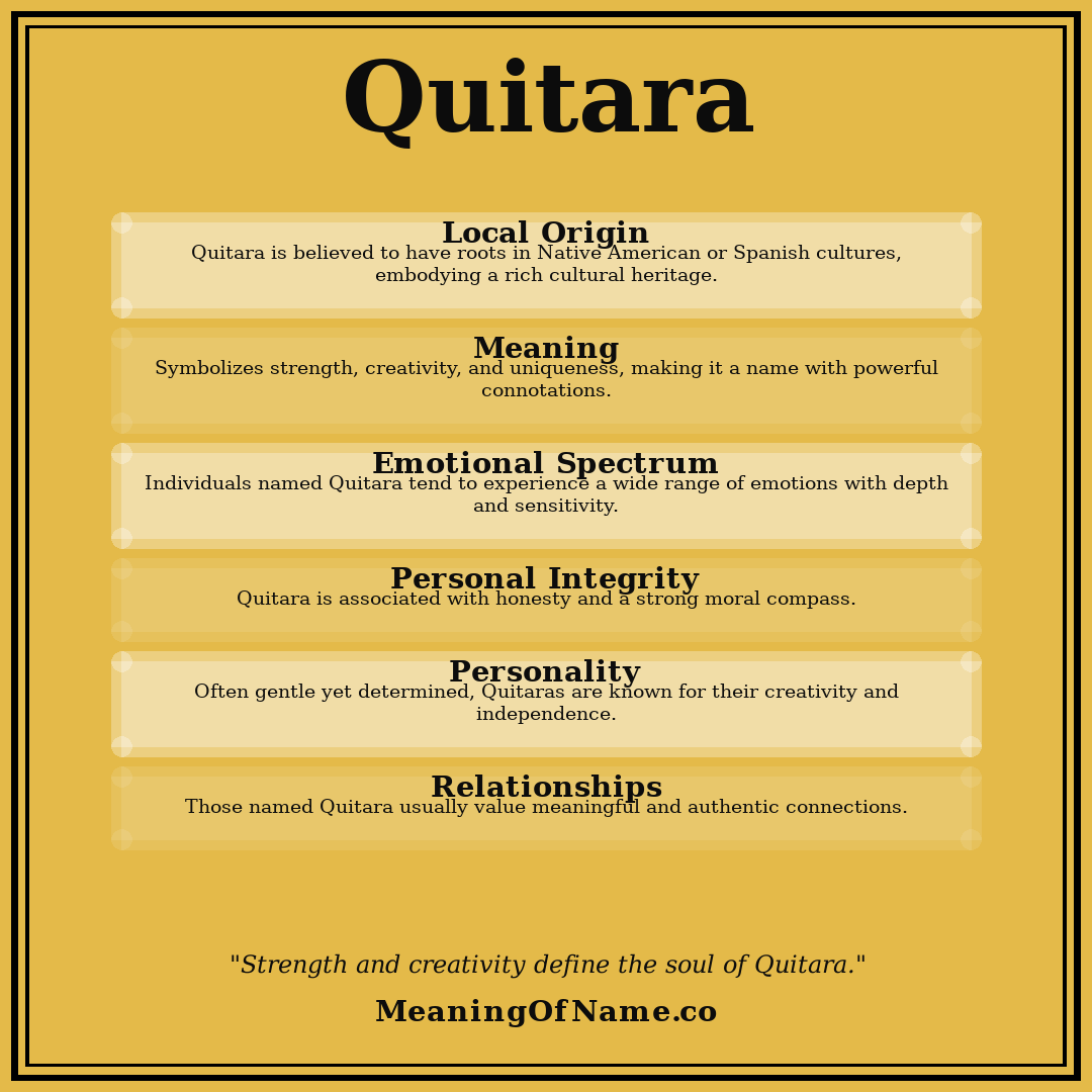 Quitara name meaning poster