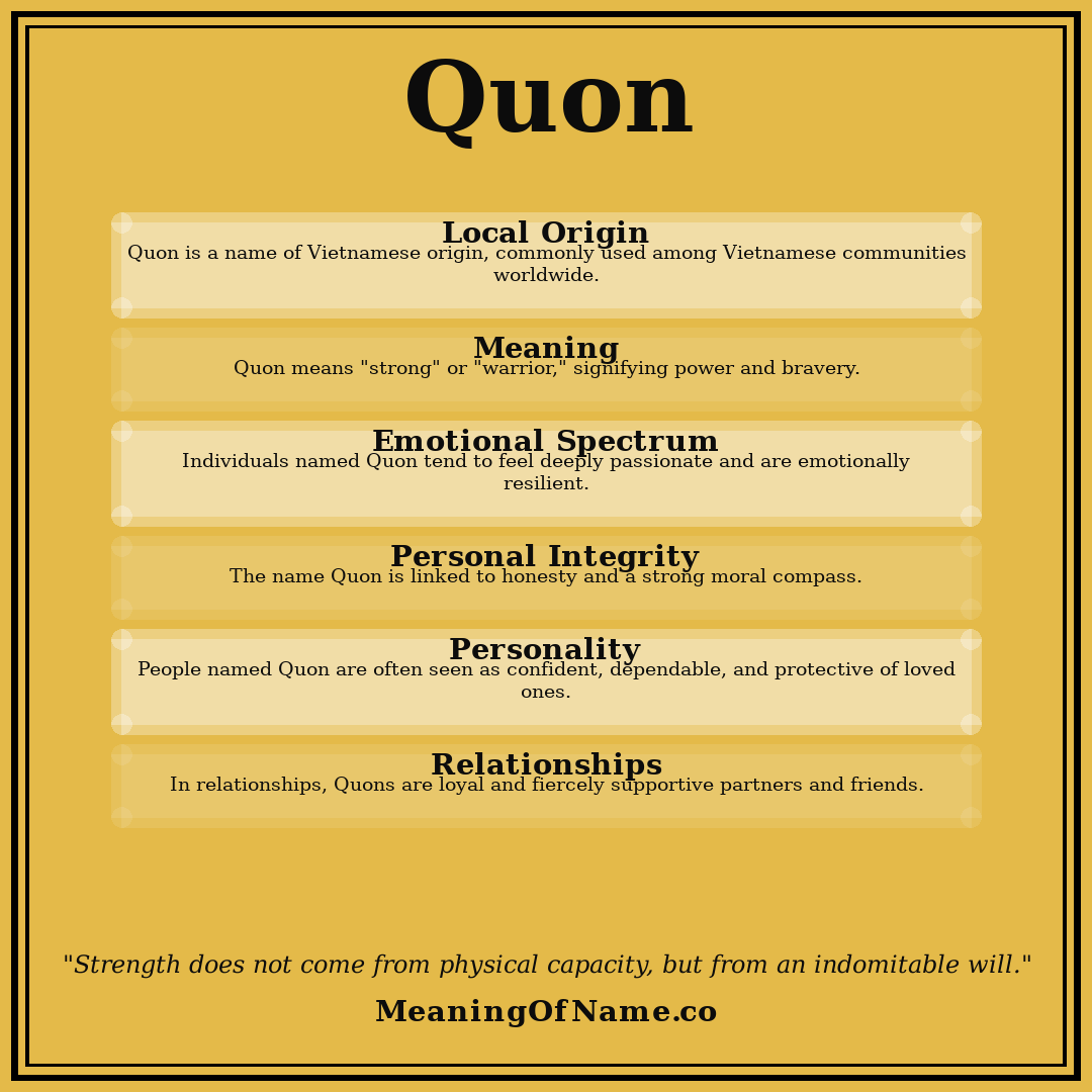 Quon name meaning poster