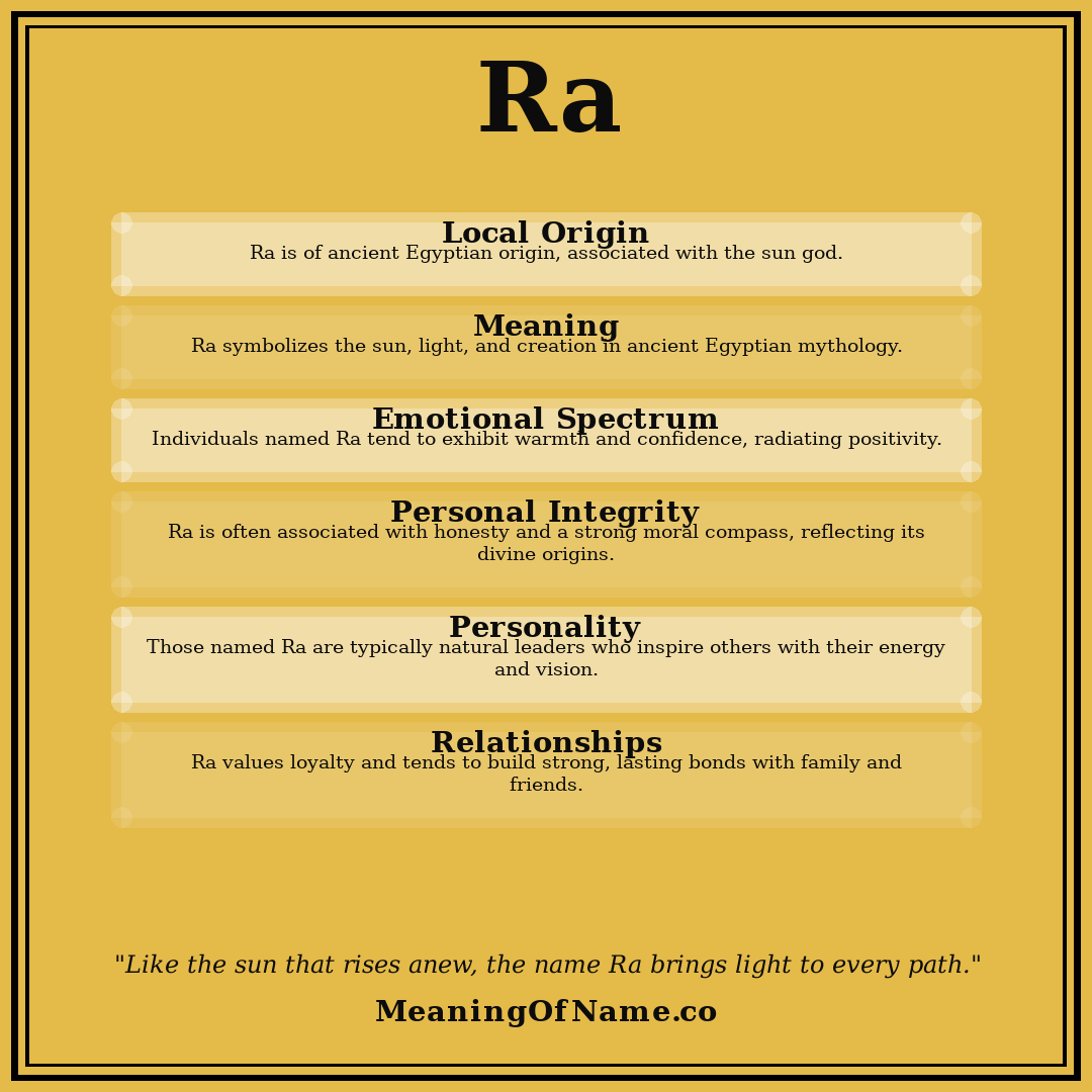Ra name meaning poster