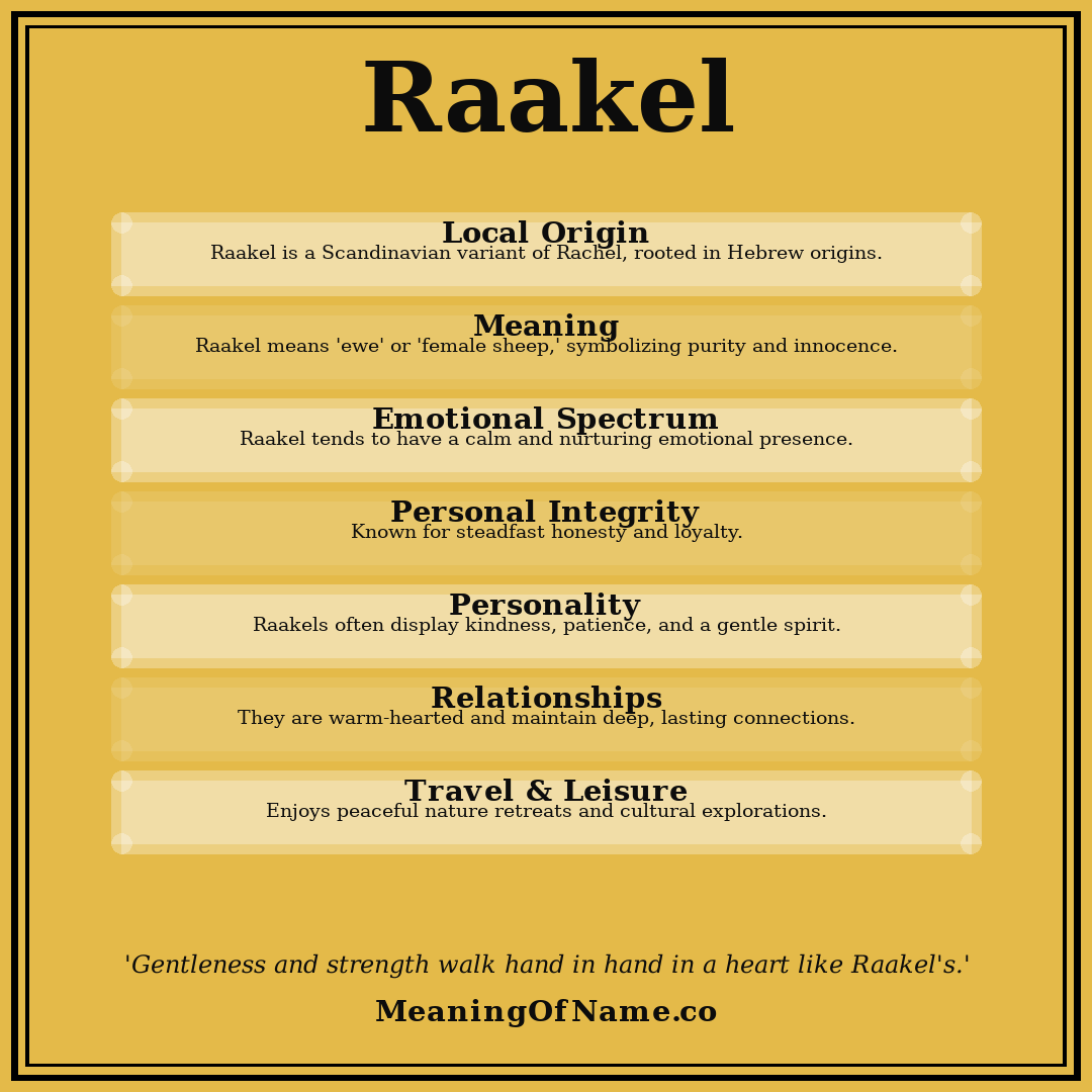 Raakel name meaning poster