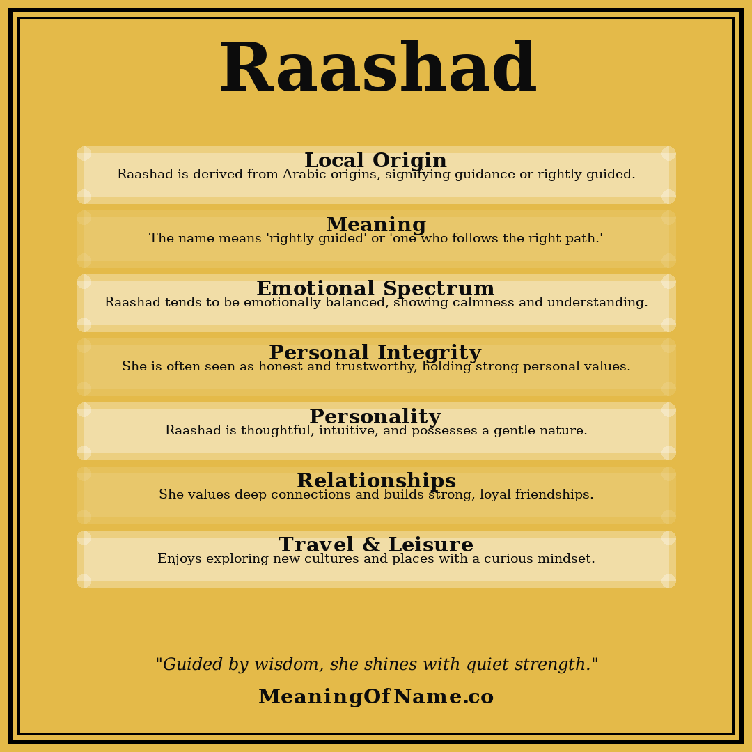 Raashad name meaning poster