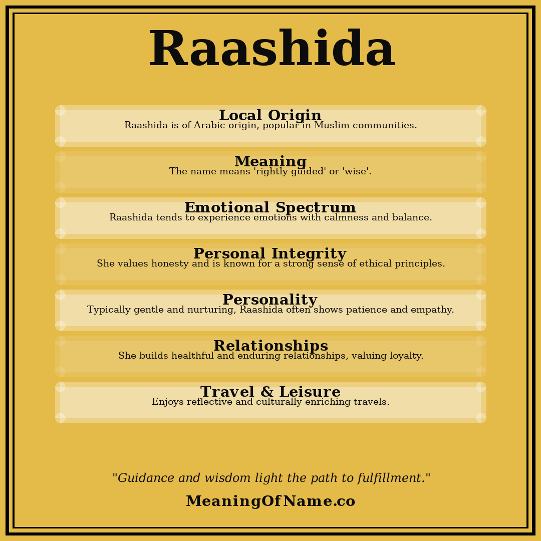 Raashida name meaning poster